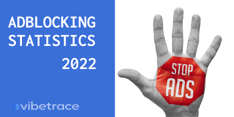Adblocking Statistics 2022